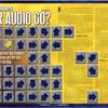 Radio Magazine Audio Distribution inside spread